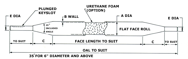 hollow drive shaft line