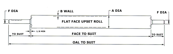 Industrial Flat Faced Roll